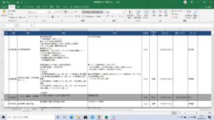 仕事ができない すぐ忘れる 物覚えが悪い 誰でもできる対処方法 ｉｔ系サラリーマンの前のめりブログ